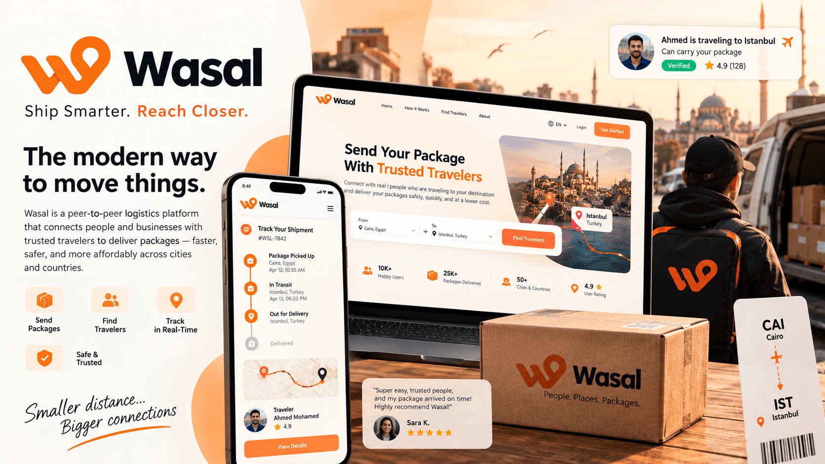 Wassel interface
